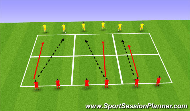 Football/Soccer Session Plan Drill (Colour): 2v2