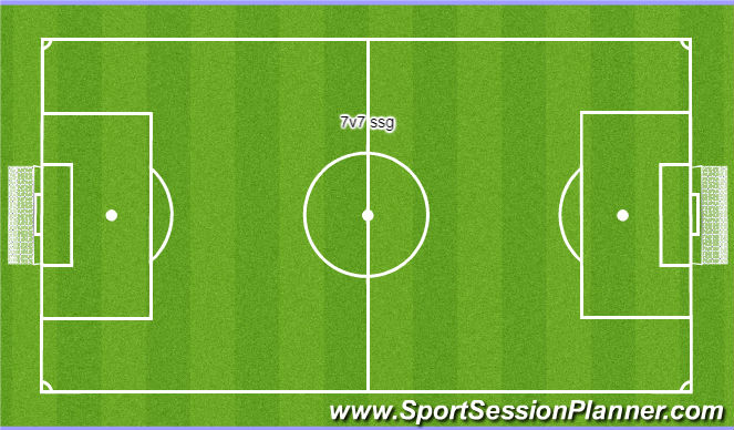 Football/Soccer Session Plan Drill (Colour): ssg - free play