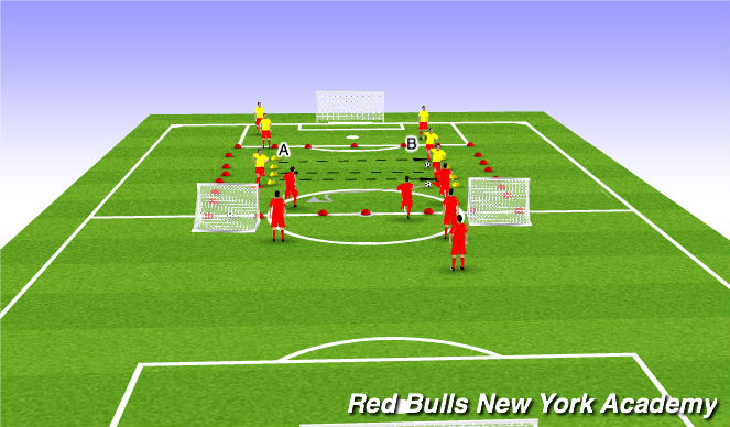 Football/Soccer Session Plan Drill (Colour): Receive and attack
