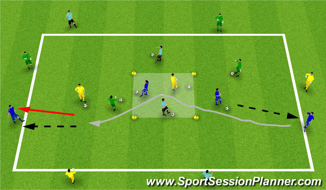 Football/Soccer Session Plan Drill (Colour): Passing & Receiving