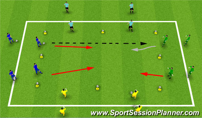 Football/Soccer Session Plan Drill (Colour): 2v2