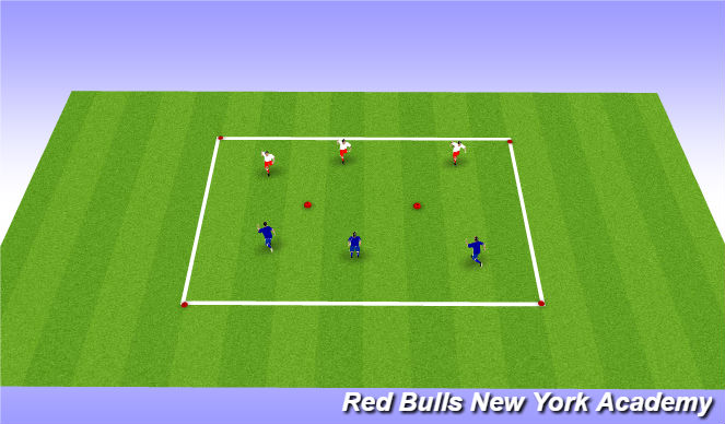 Football/Soccer Session Plan Drill (Colour): warm up-flag football