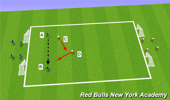 Football/Soccer Session Plan Drill (Colour): conditioned game