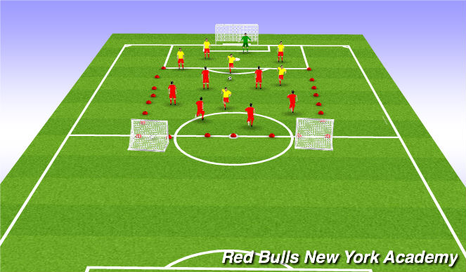 Football/Soccer Session Plan Drill (Colour): Screen 4