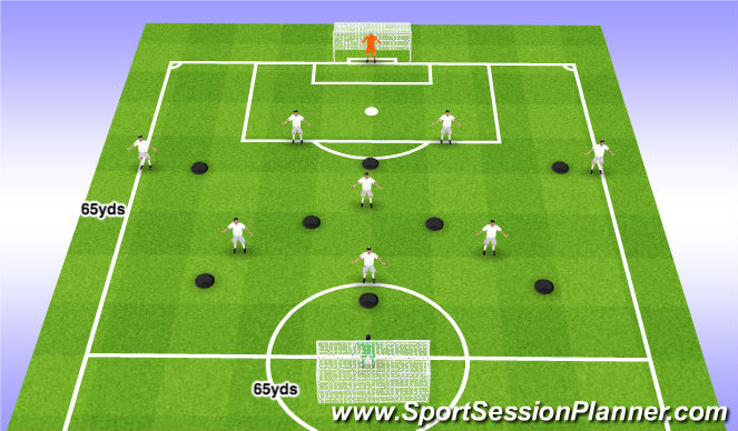 Football/Soccer Session Plan Drill (Colour): 9v9 Match