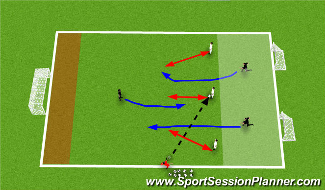 Football/Soccer Session Plan Drill (Colour): Transition 3 - 1v3