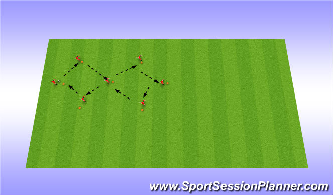Football/Soccer Session Plan Drill (Colour): Passing drill - ZIgzag