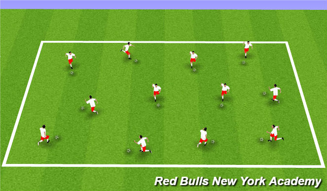 Football/Soccer Session Plan Drill (Colour): Technical-footwork