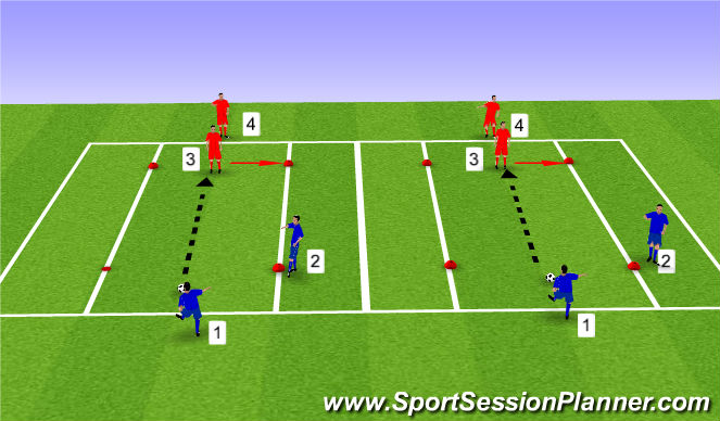 Football/Soccer Session Plan Drill (Colour): Screen 2