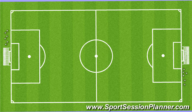 Football/Soccer Session Plan Drill (Colour): Screen 4