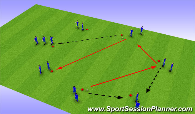 Football/Soccer Session Plan Drill (Colour): Passningsspel - Speluppfattning