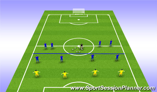 Football/Soccer Session Plan Drill (Colour): 4 mot 4 1 Mål
