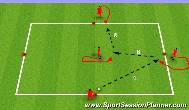 Football/Soccer Session Plan Drill (Colour): Warm Up