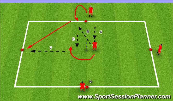 Football/Soccer Session Plan Drill (Colour): Warm Up (part 2)