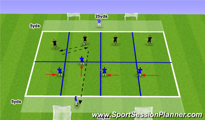 Football/Soccer Session Plan Drill (Colour): SSG: Ability to deny penetrating pass 4v4+2