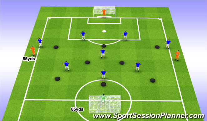 Football/Soccer Session Plan Drill (Colour): 9v9 + 2 Bumpers   Match