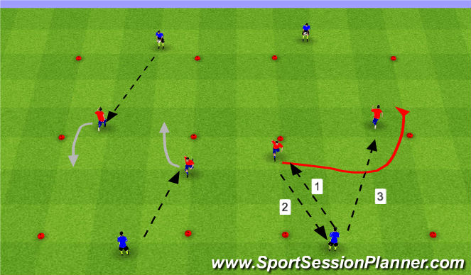 Football/Soccer Session Plan Drill (Colour): Tech Rep