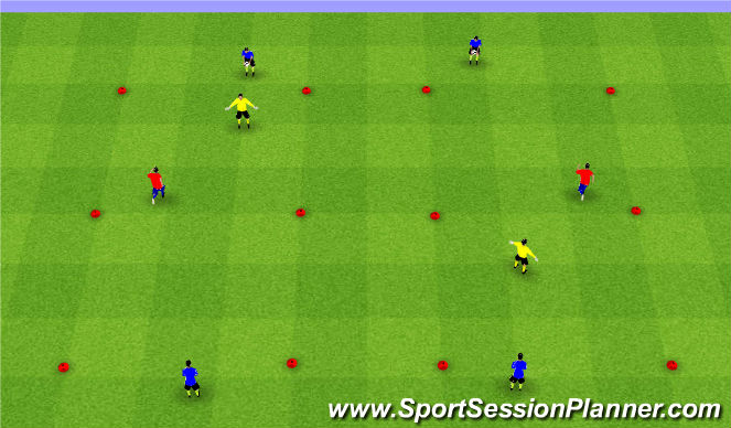 Football/Soccer Session Plan Drill (Colour): 1v1