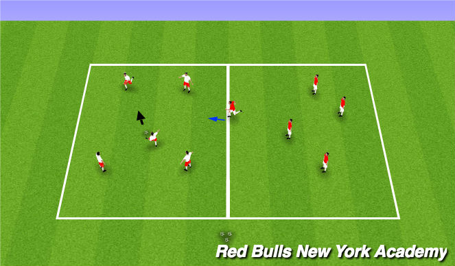 Football/Soccer Session Plan Drill (Colour): semi opposed