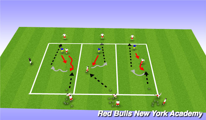 Football/Soccer Session Plan Drill (Colour): Main Theme