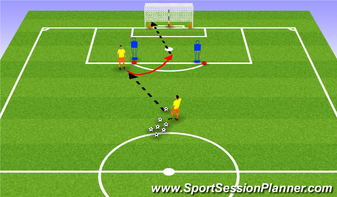 Football/Soccer Session Plan Drill (Colour): Drill