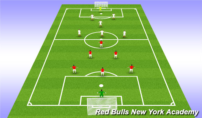 Football/Soccer Session Plan Drill (Colour): Free Play