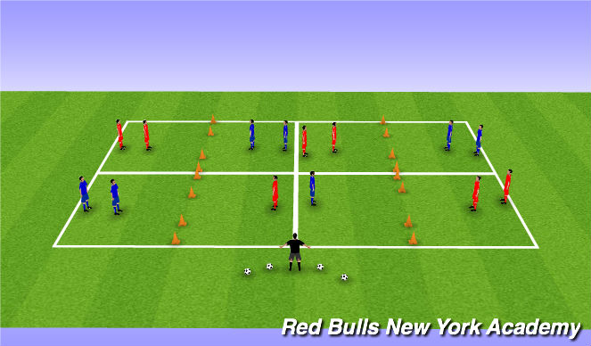 Football/Soccer Session Plan Drill (Colour): Activity