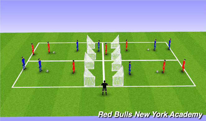 Football/Soccer Session Plan Drill (Colour): Main Activity