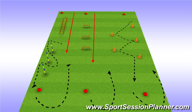 Football/Soccer Session Plan Drill (Colour): Physical Literacy