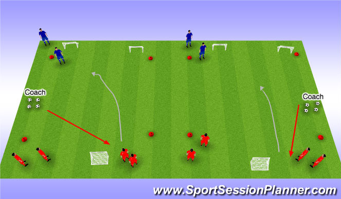 Football/Soccer Session Plan Drill (Colour): 2 v 2