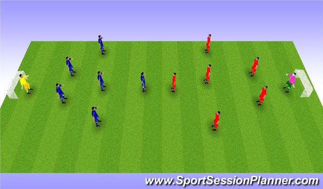Football/Soccer Session Plan Drill (Colour): 7 v 7 open game