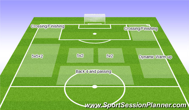 Football/Soccer Session Plan Drill (Colour): Screen 1