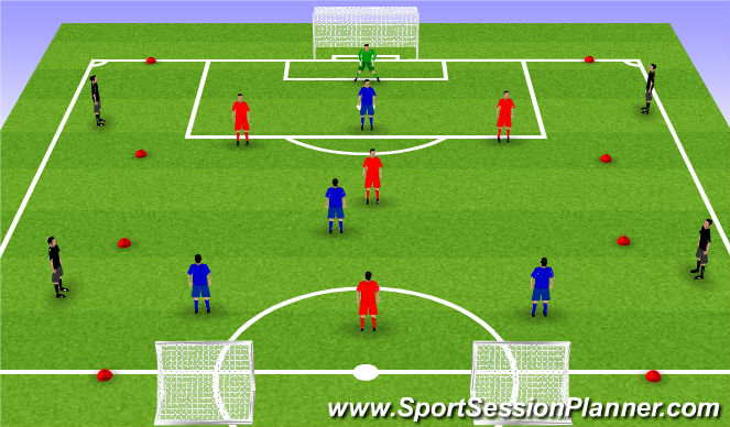 Football/Soccer Session Plan Drill (Colour): Exercise 2