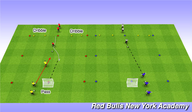 Football/Soccer Session Plan Drill (Colour): Skill Development