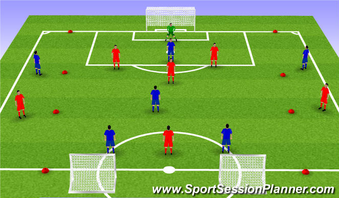 Football/Soccer Session Plan Drill (Colour): Conditional Game