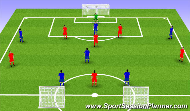 Football/Soccer Session Plan Drill (Colour): Game