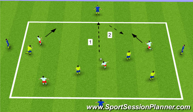 Football/Soccer Session Plan Drill (Colour): 4v4+4