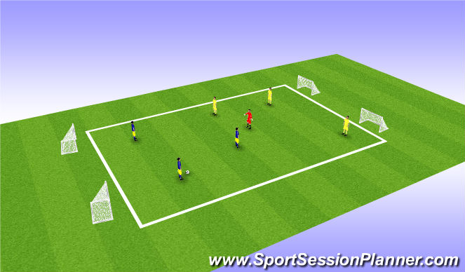 Fútbol Ejercicio del Plan de Sesiones (Color): 3v3+1