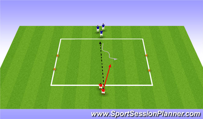 Football/Soccer Session Plan Drill (Colour): 1v1 Lose the defender
