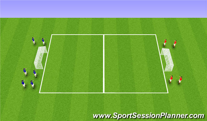 Football/Soccer Session Plan Drill (Colour): 3v2 / 2v1