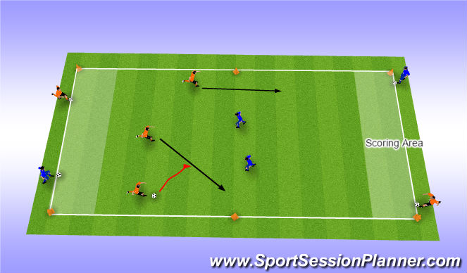 Football/Soccer Session Plan Drill (Colour): Specific Warm Up