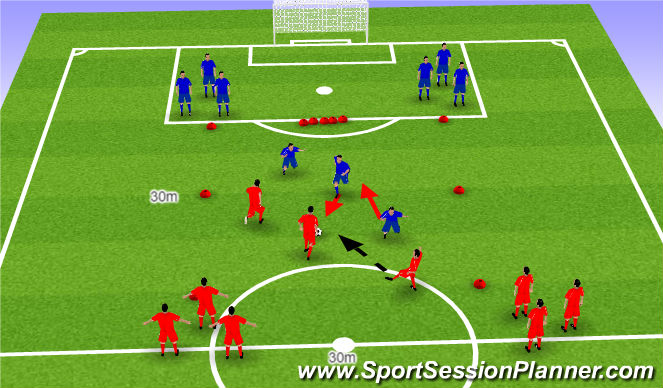 Football/Soccer Session Plan Drill (Colour): Defending: 3v3