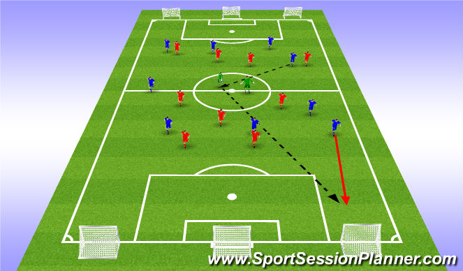 Football/Soccer Session Plan Drill (Colour): Screen 1