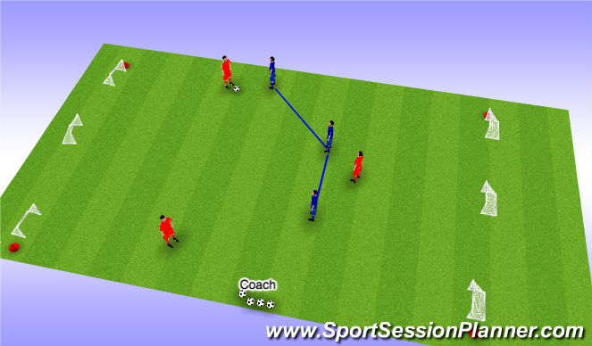 Football/Soccer Session Plan Drill (Colour): 3 v 3 - 6 goal game