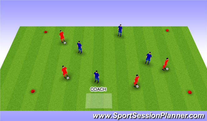 Football/Soccer Session Plan Drill (Colour): Win the Flag