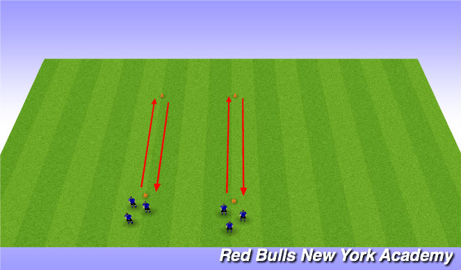 Football/Soccer Session Plan Drill (Colour): warm up