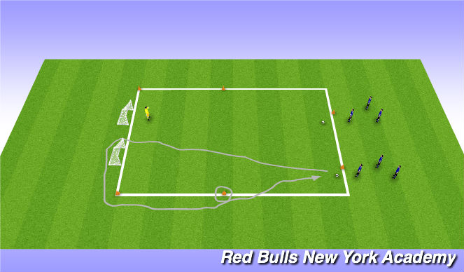 Football/Soccer Session Plan Drill (Colour): dribbling relay