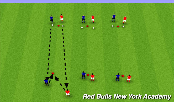 Football/Soccer Session Plan Drill (Colour): horse shoe passing