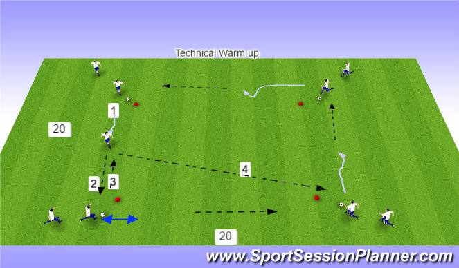 Football/Soccer Session Plan Drill (Colour): Screen 4