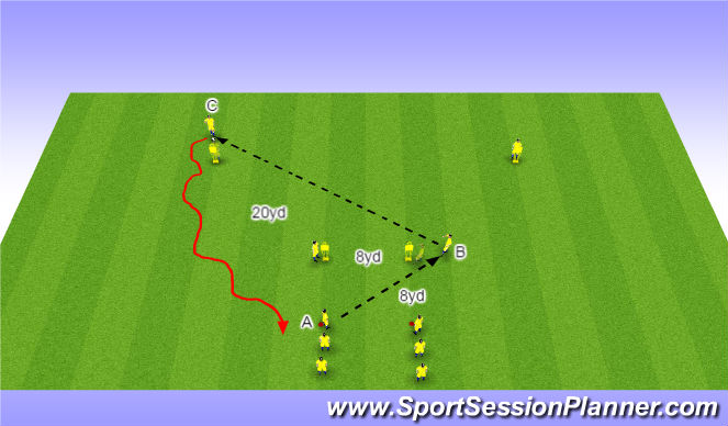 Football/Soccer Session Plan Drill (Colour): Screen 1